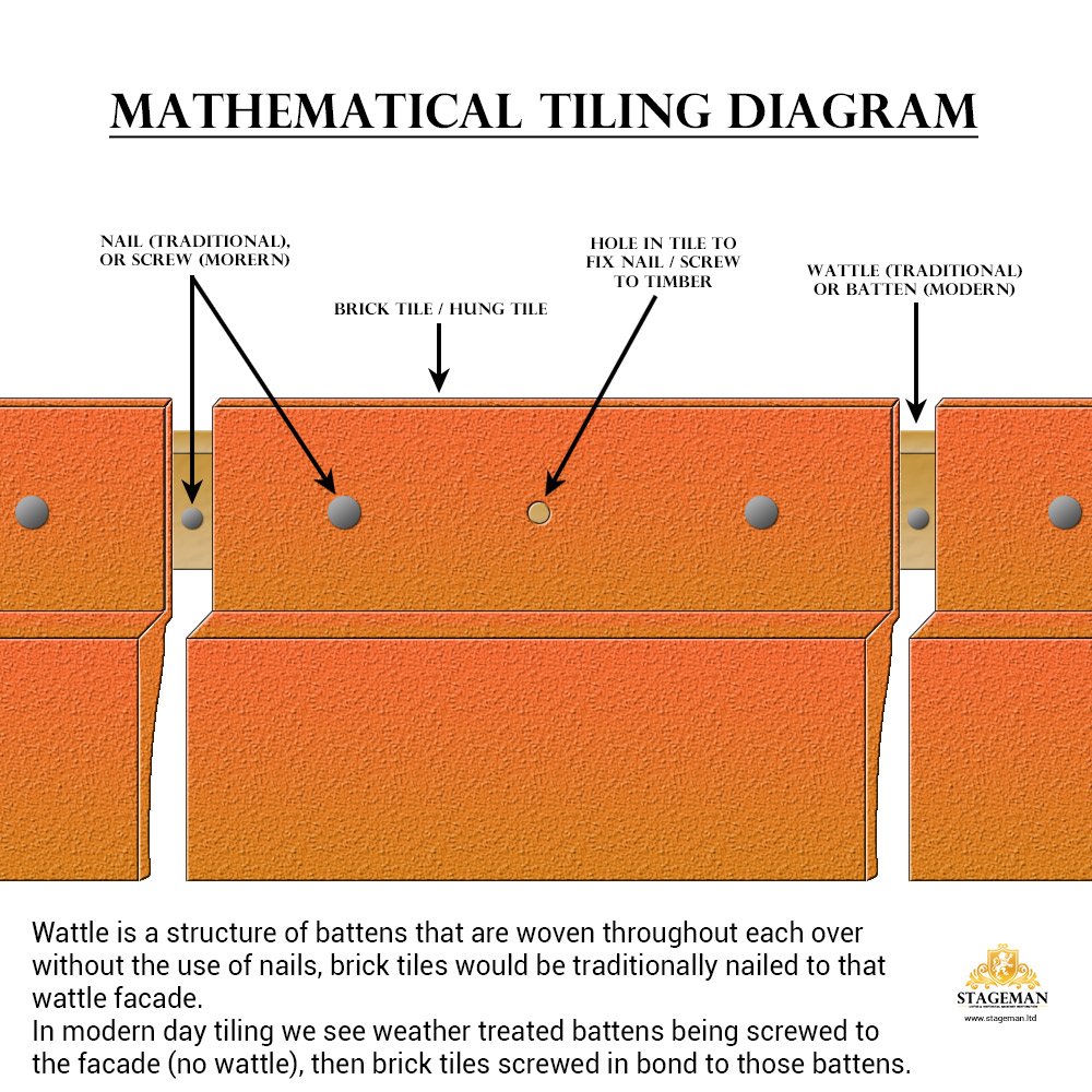 MATHEMATICAL-TILING-DIAGRAM